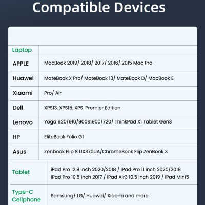 Cablu de date USB-C Super Fast Charging PD100W Techsuit PCB018, 1m - 3 Cablu de date USB-C Super Fast Charging PD100W Techsuit PCB018, 1m - 3