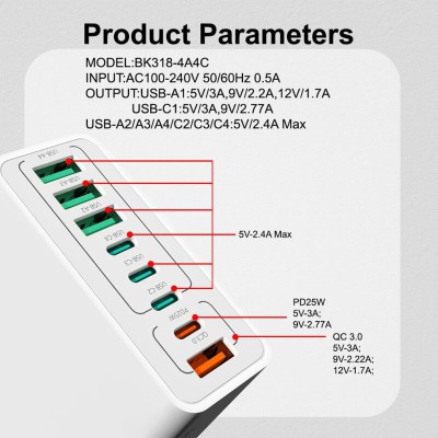 Incarcator priza 4xUSB, 4xType-C Fast Charging Techsuit, negru, CHPD224 - 2