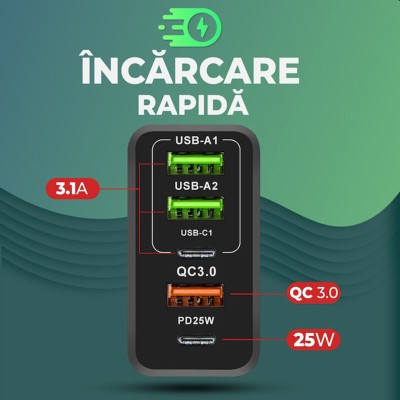 Incarcator priza GaN Fast Charge 65W + cablu tip C Techsuit, negru, CHC1 - 5 Incarcator priza GaN Fast Charge 65W + cablu tip C Techsuit, negru, CHC1 - 5