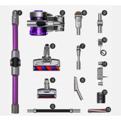 Aspirator vertical fara fir JIMMY JV85 Pro - 1