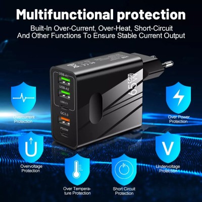 Incarcator priza GaN Fast Charge 65W Techsuit, negru, CHC1 - 4