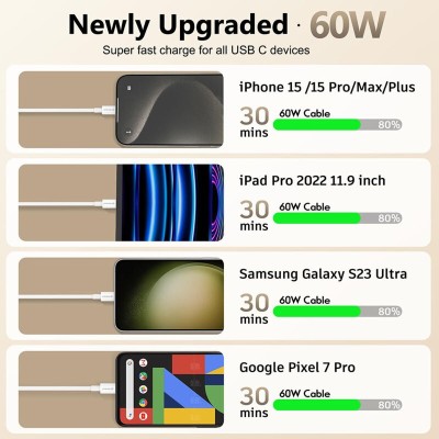 Cablu de date Fast Charging Type-C 60W Techsuit PCB130, 1m, alb - 3