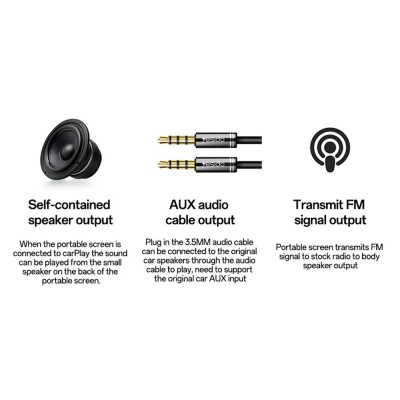 Camera pentru Masina cu Ecran 9", Plug&Play, CarPlay, Android Auto, AirPlay - Yesido (KM18) - Black